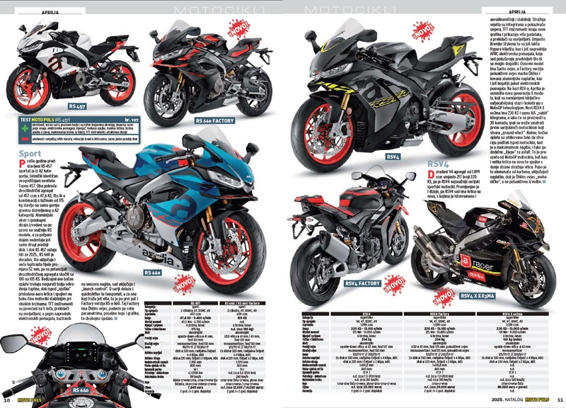 MP Katalog 2025 A